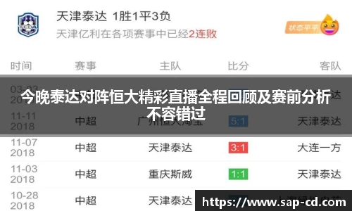 今晚泰达对阵恒大精彩直播全程回顾及赛前分析不容错过