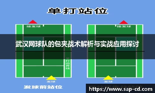 武汉网球队的包夹战术解析与实战应用探讨